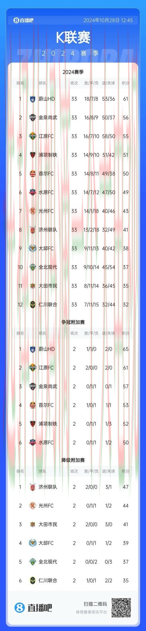 开云体育APP官网在线登录入口 开云体育APP官网在线登录入口
