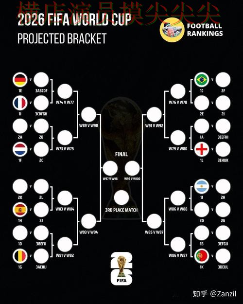 全面分析世界杯投注入口：从真实体验到直播观看全流程解析 - 2026世界杯