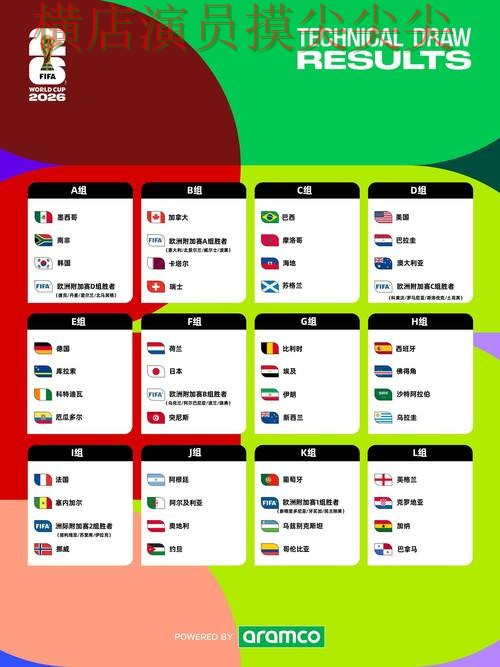 2026世界杯专栏：世界杯投注网站大全用户反馈+直播全面趋势解读